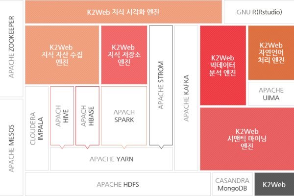 Kra20at