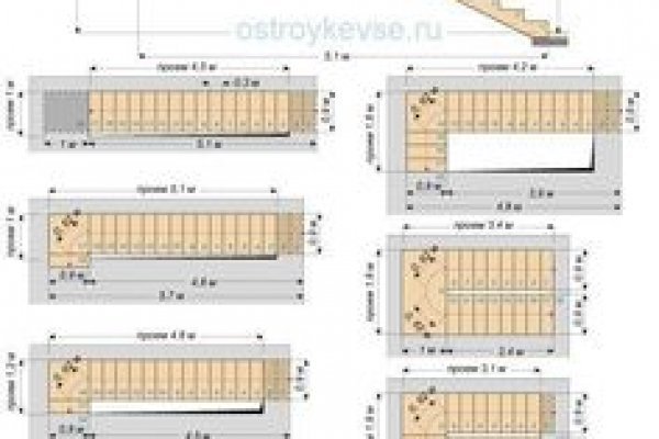 Кракен ссылка тор браузер