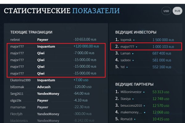 Кракен что можно купить